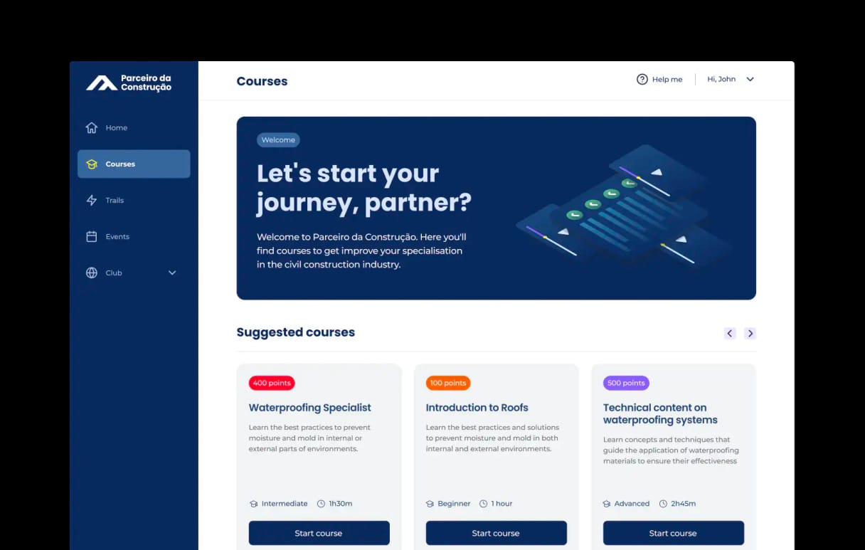 Taking CSAT from 51 to 94 on a learning platform.