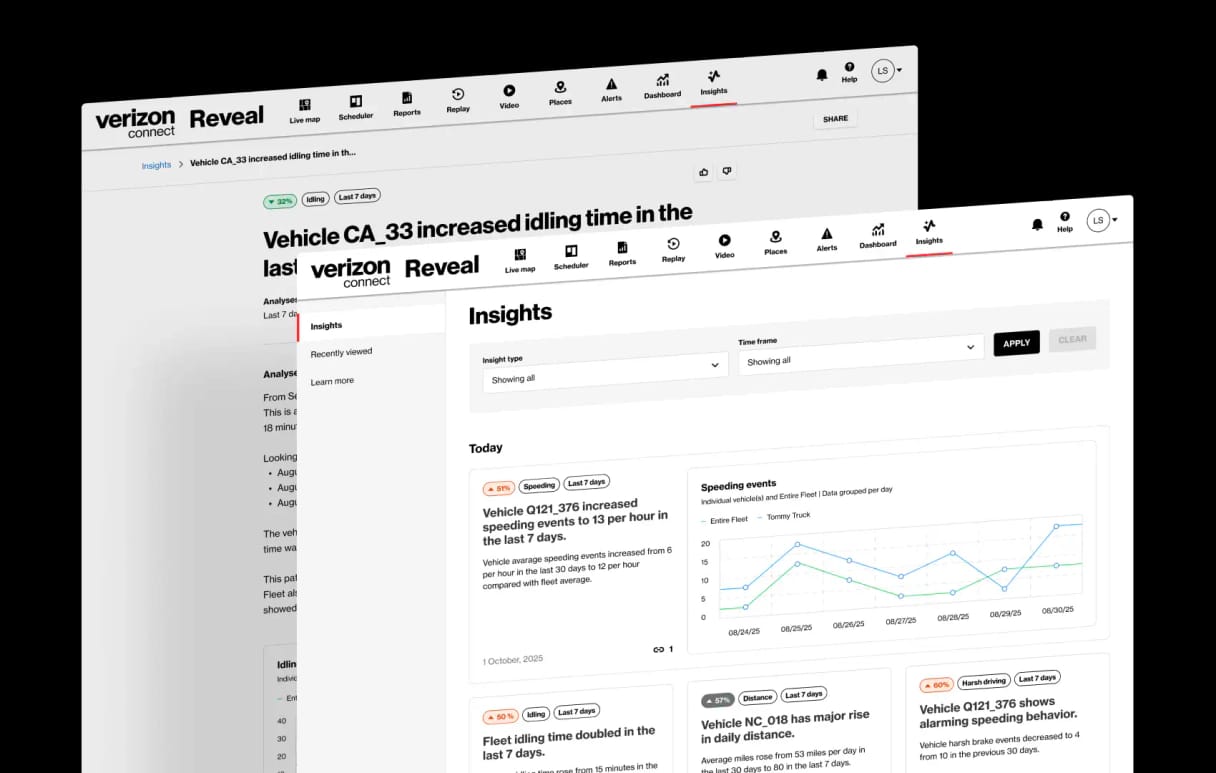 AI analytics feature for a fleet management SaaS.